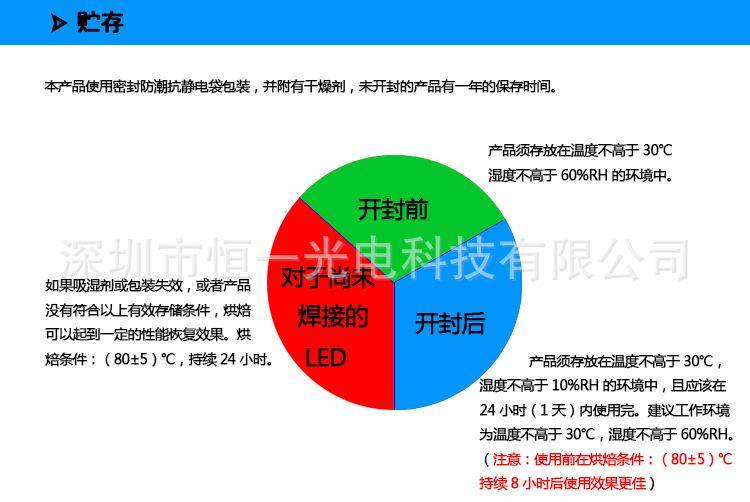 2835贴片详情页--通用_10