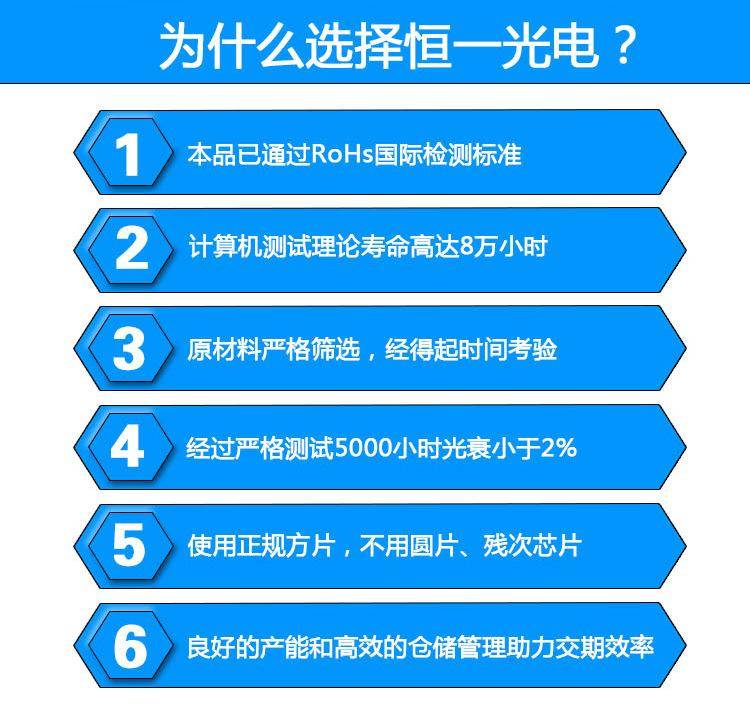 2835贴片详情页--通用_04