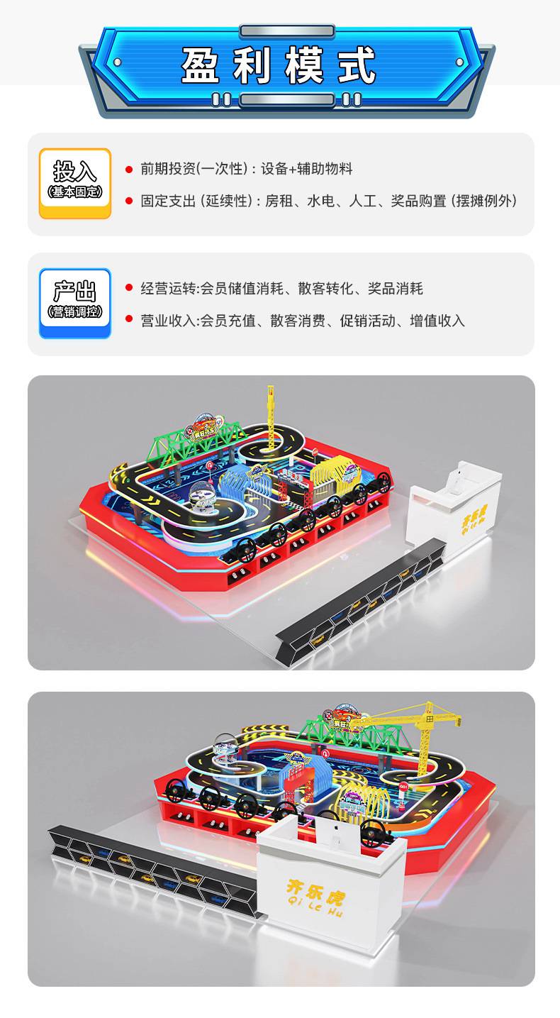 Mad drive detail page  04