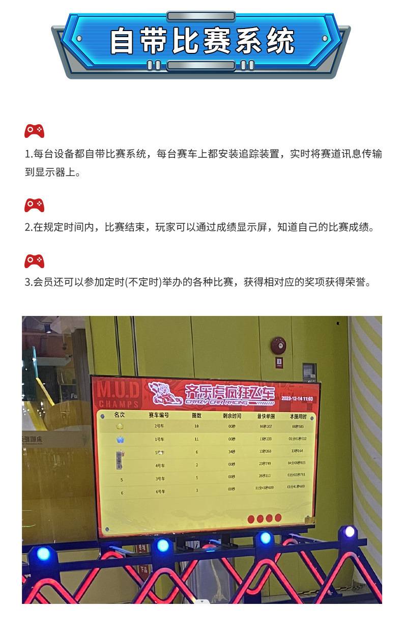 Mad motorcycle details page  06