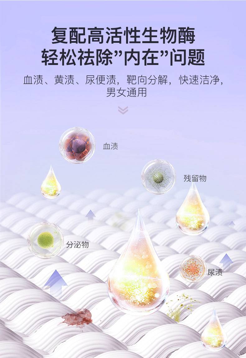 300 ml 04 page for details of the laundry of cherry-cleaned underwear