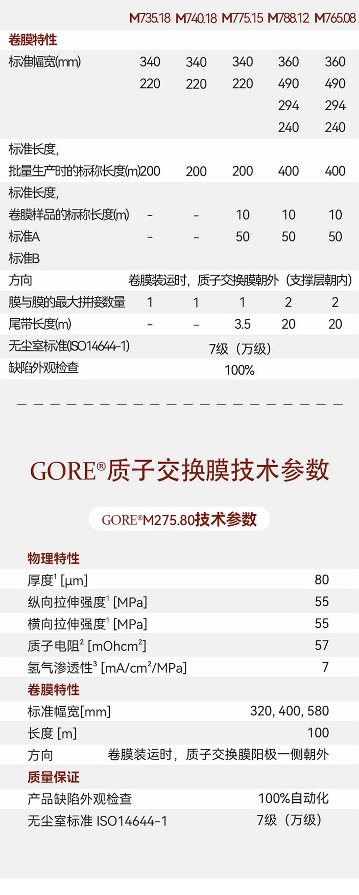 206024/image/acjfc1z9wlxb4slzfgm. Jpg