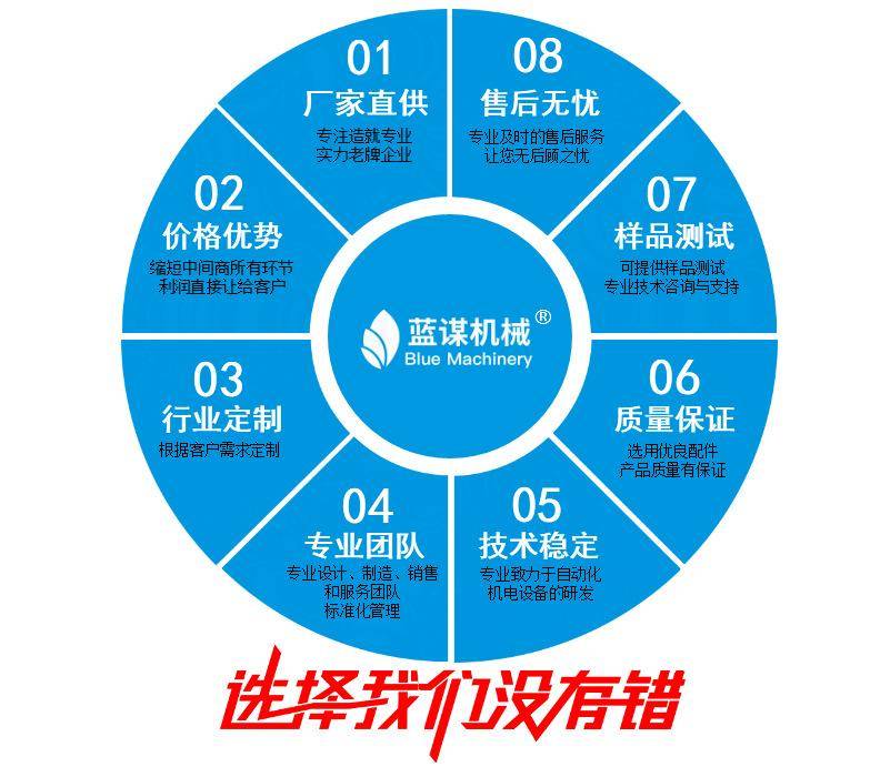 Why did you choose us