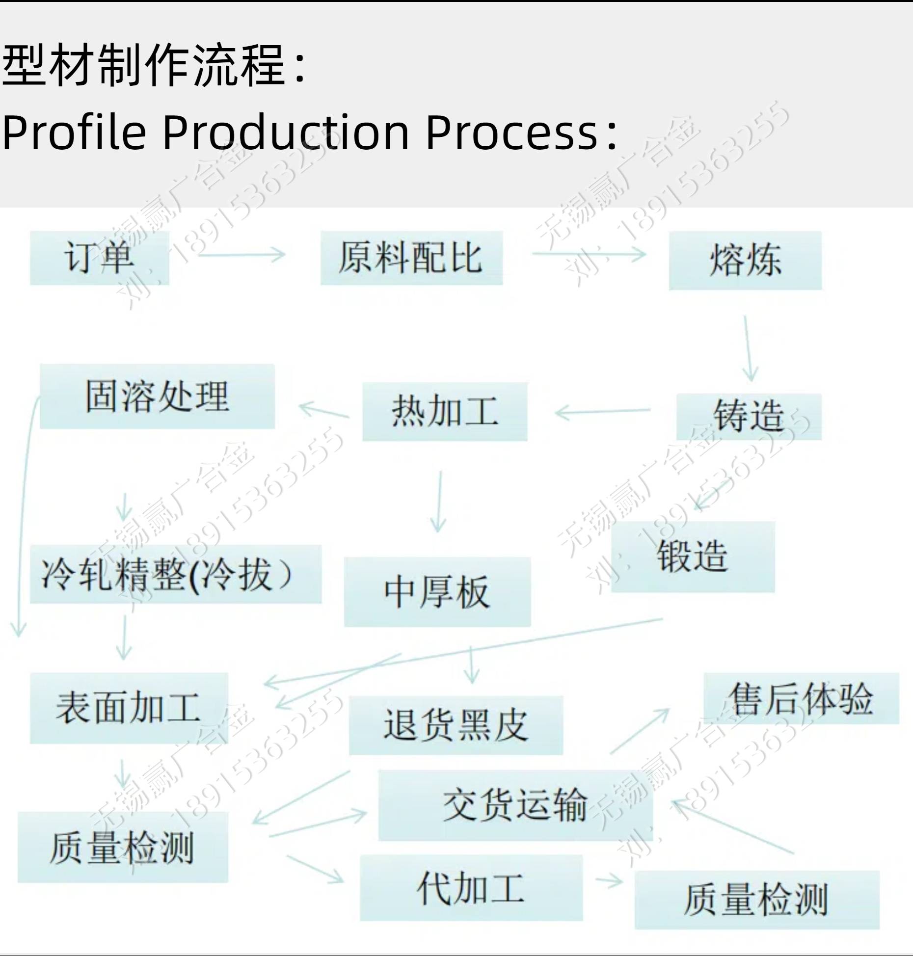 20250528/image/9bt84taivciy92k5hf9z. Jpg