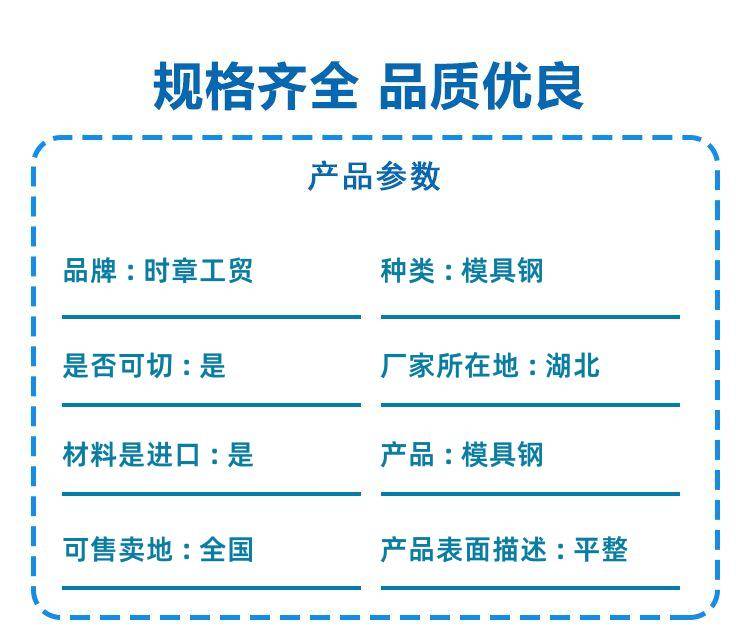 Detail pages/20250314/zghkrjkvm7lh6wcqsiddkhibrasvw1z4q9jcbig5ydskzueh9ocbdbozsd. Jpg