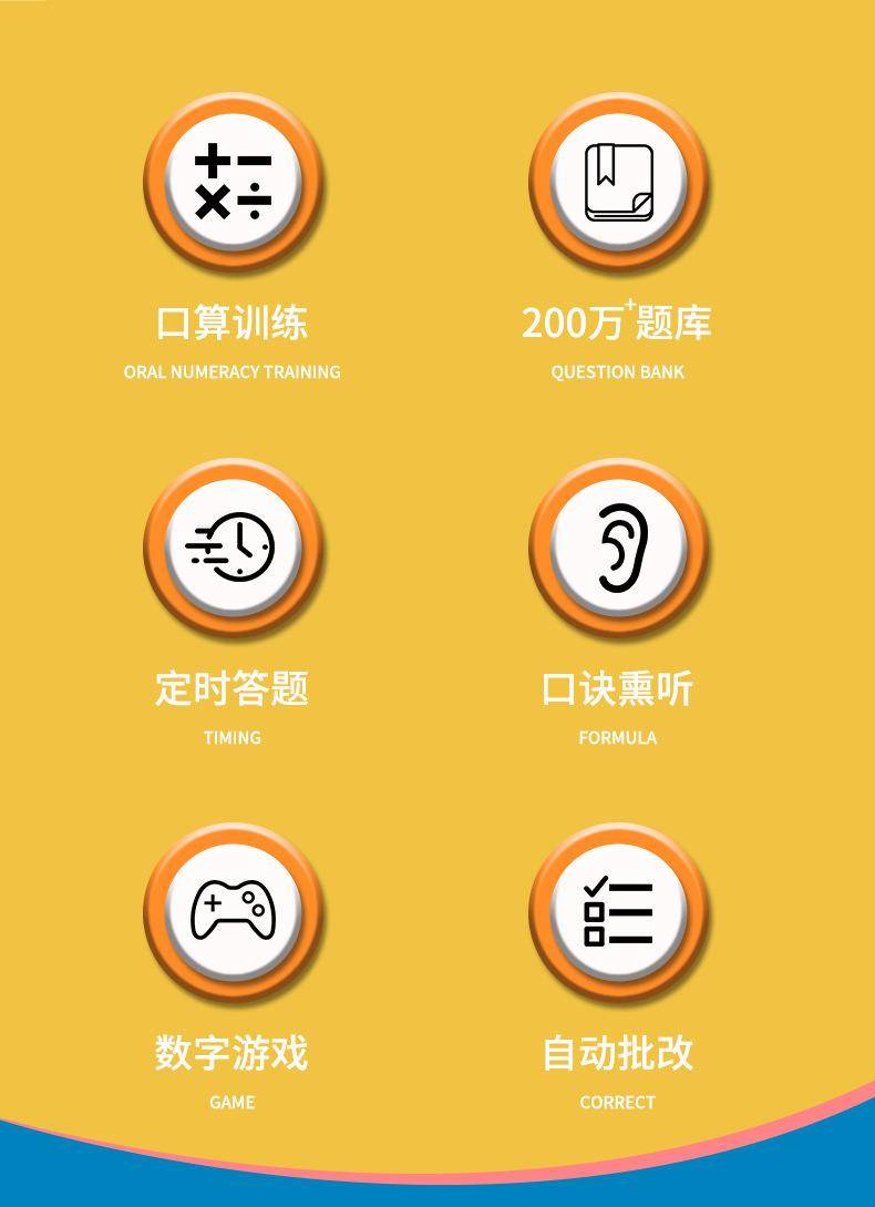 Details - frog - bull 02