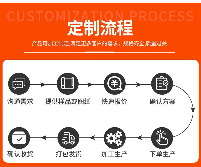 Details - set  17. Jpg