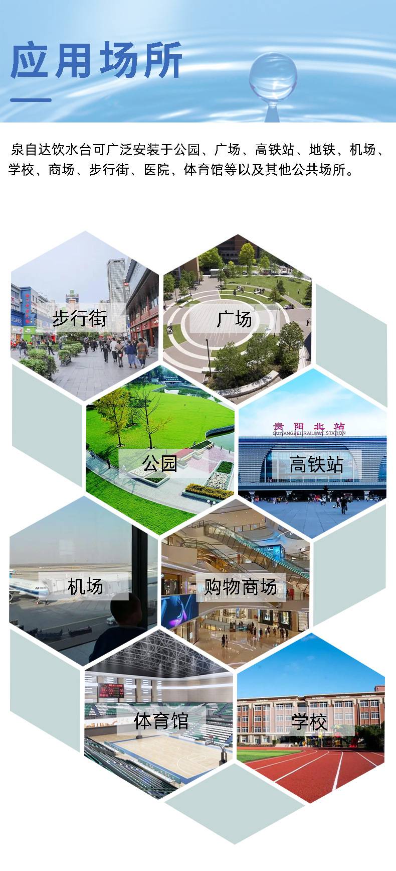 20200316 detailed drinking water at main application sites station