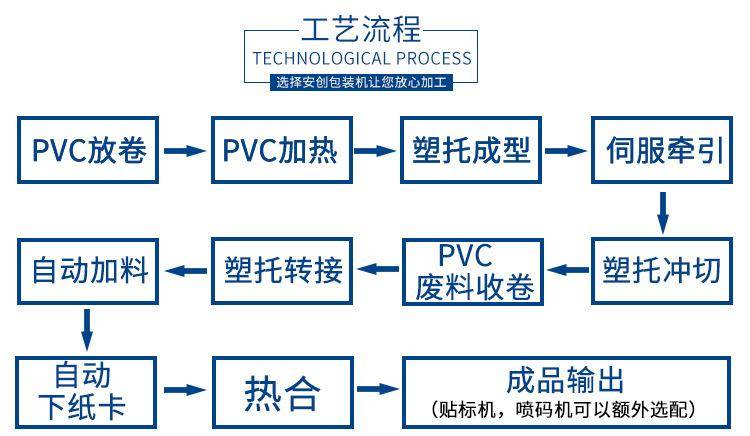 安创机械-副本1_02