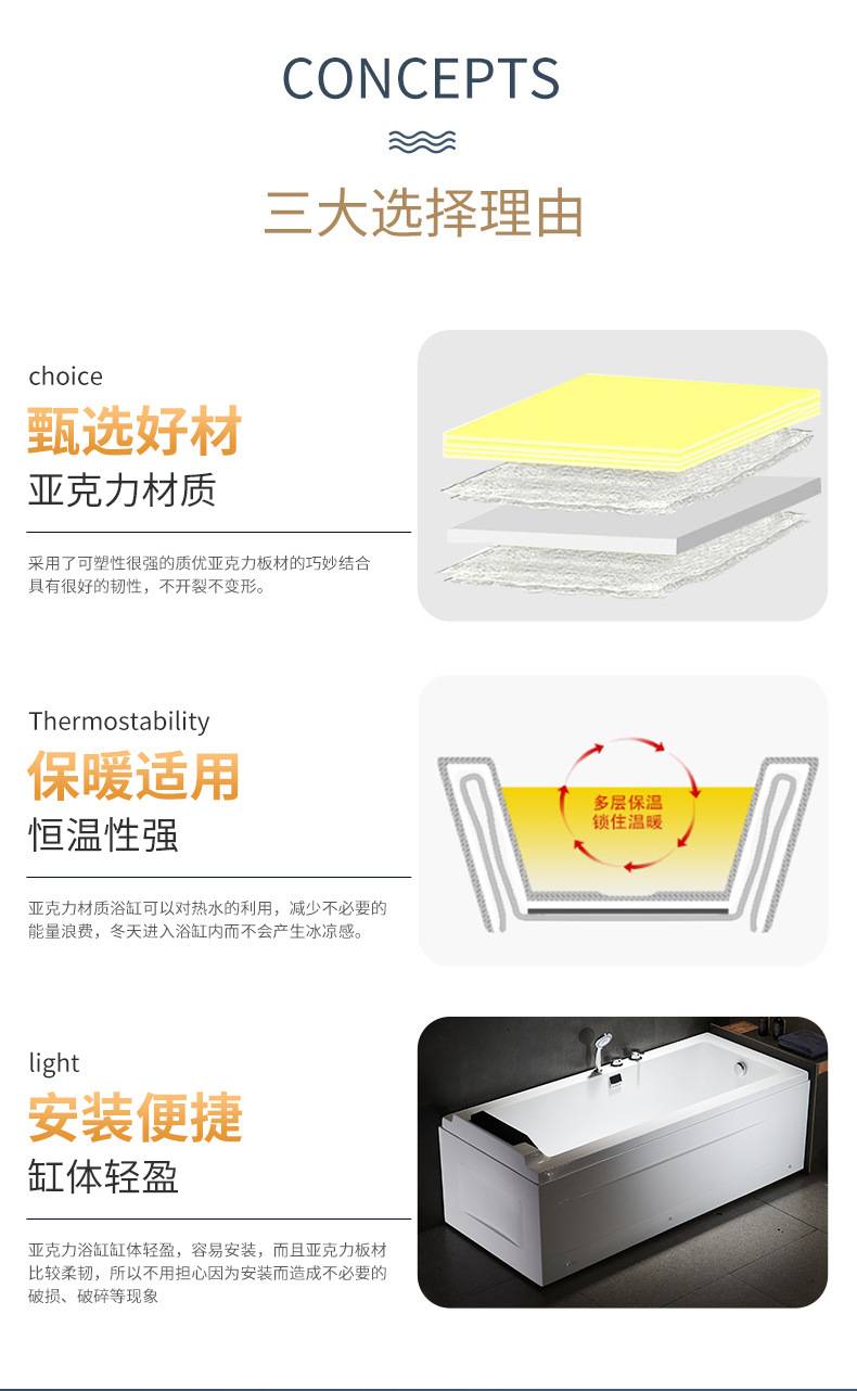 Aclik's tub surfing, and an independent rectangular tub is about to lead the pillow tub