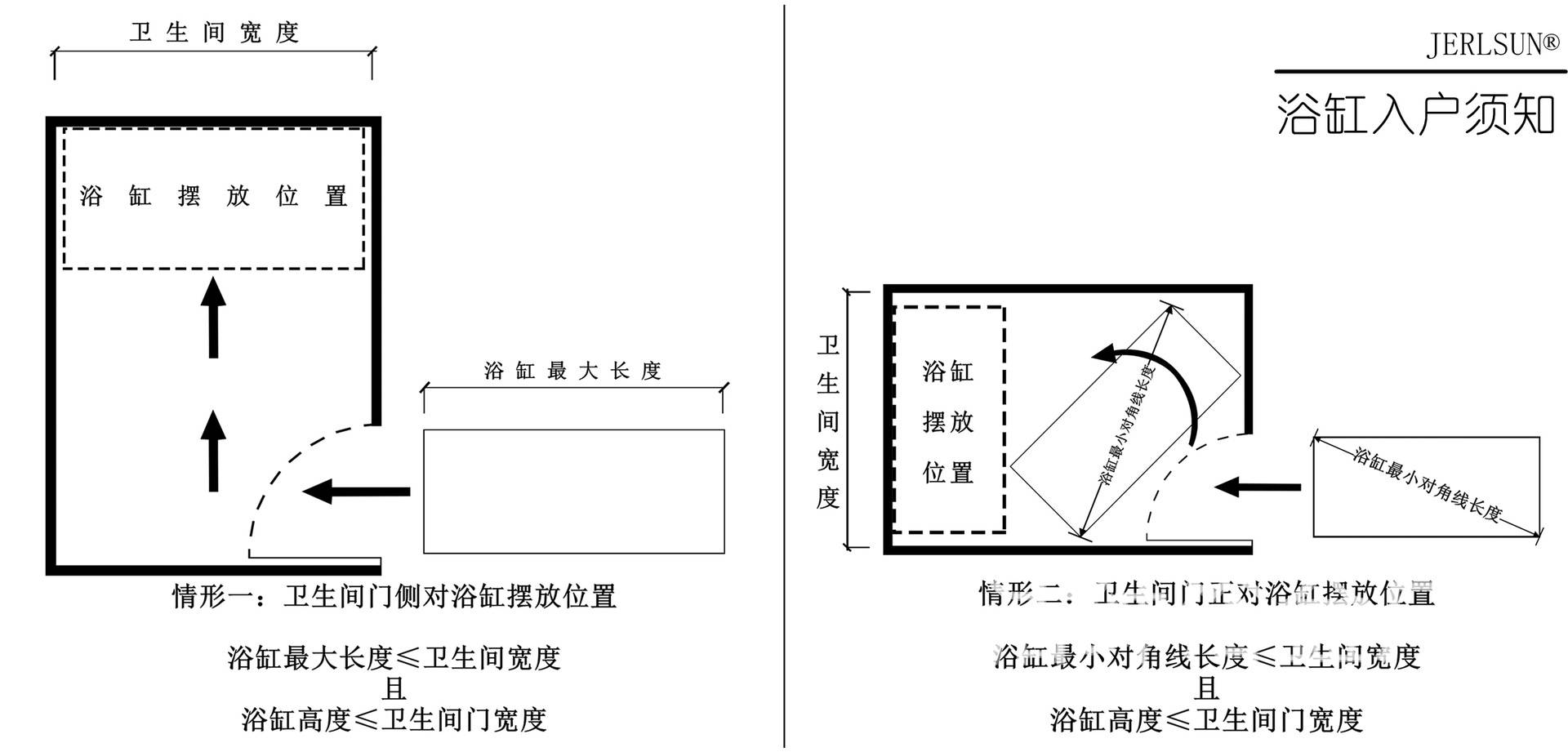 Entry information (marking). Jpg
