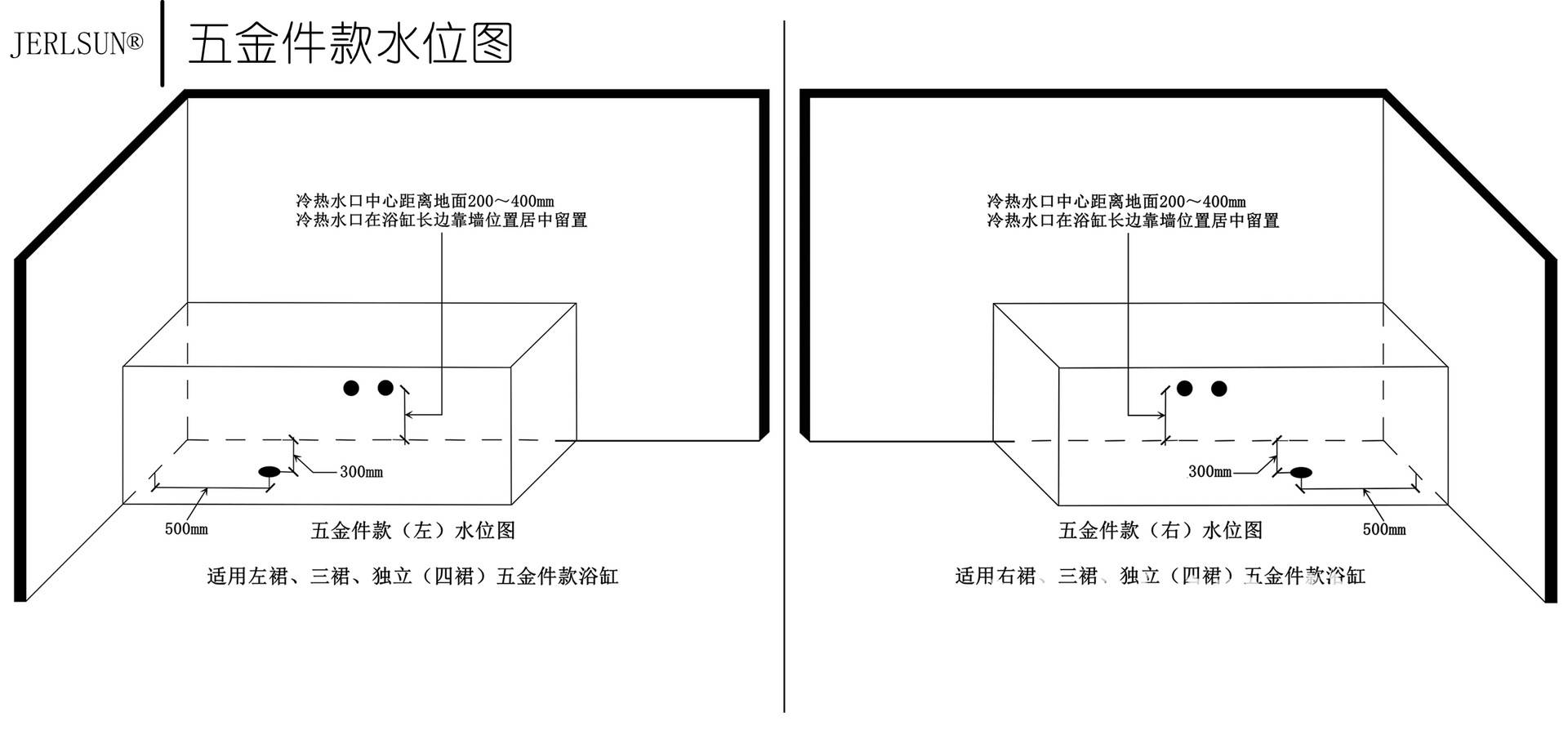 Hardware table (mark). Jpg