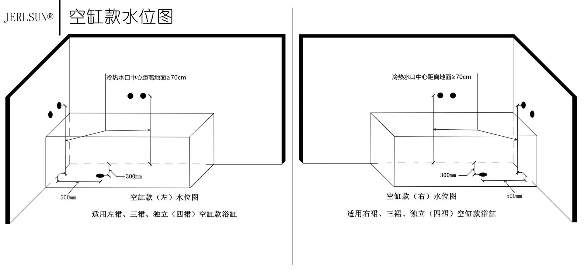 Water table (mark). Jpg
