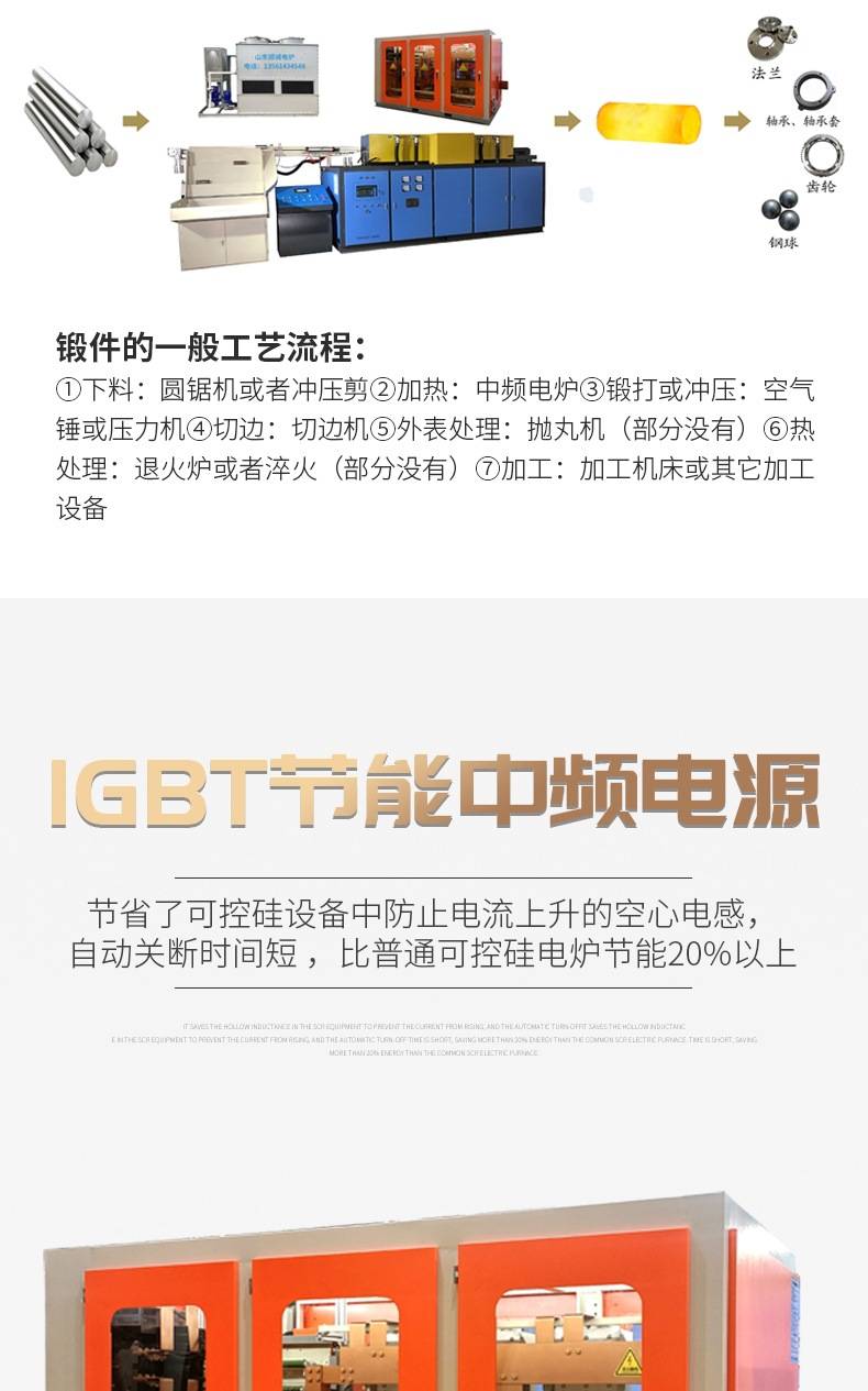 Details of the exercise furnacek(3) 003. Jpg