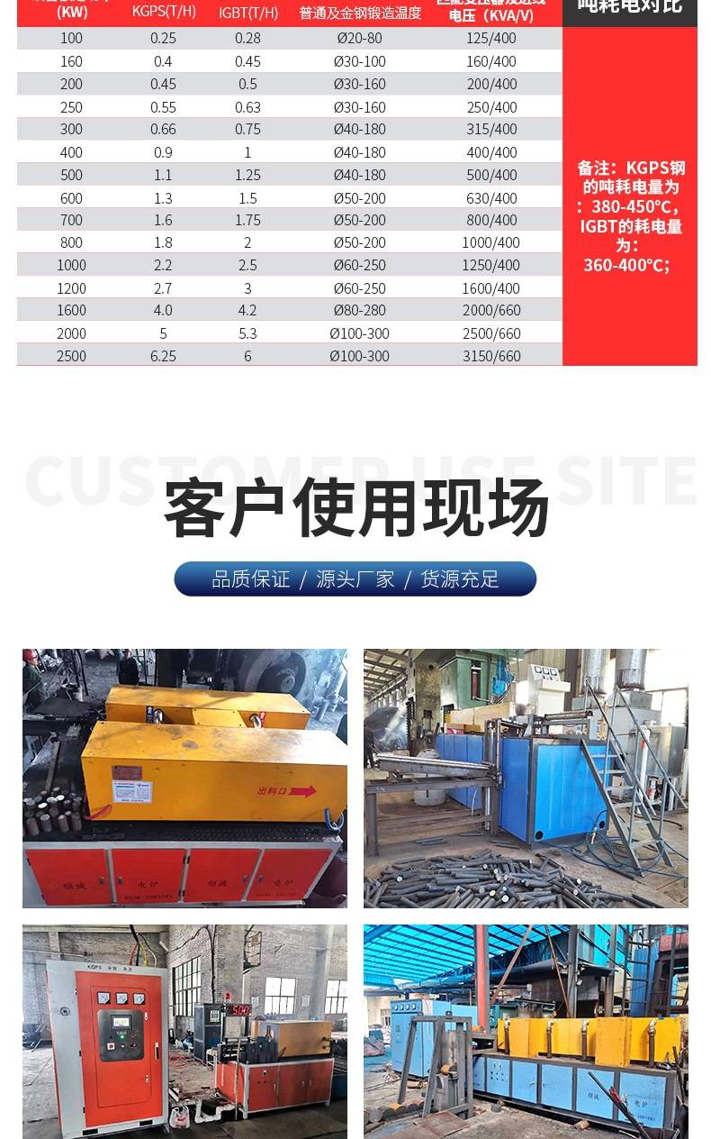 Details of the exercise furnacek(3) 007. Jpg