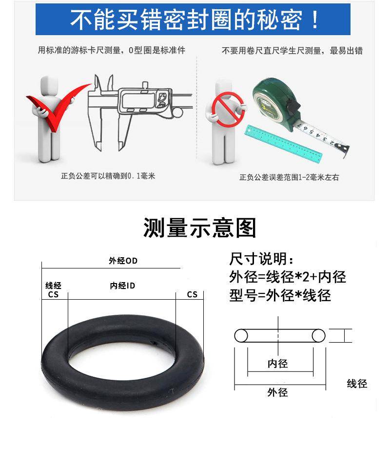 Further information page 02. Jpg