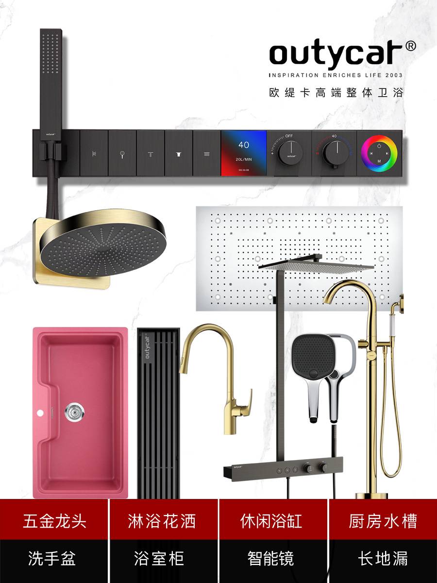 Details start with 2 -- copy of product classification. Jpg