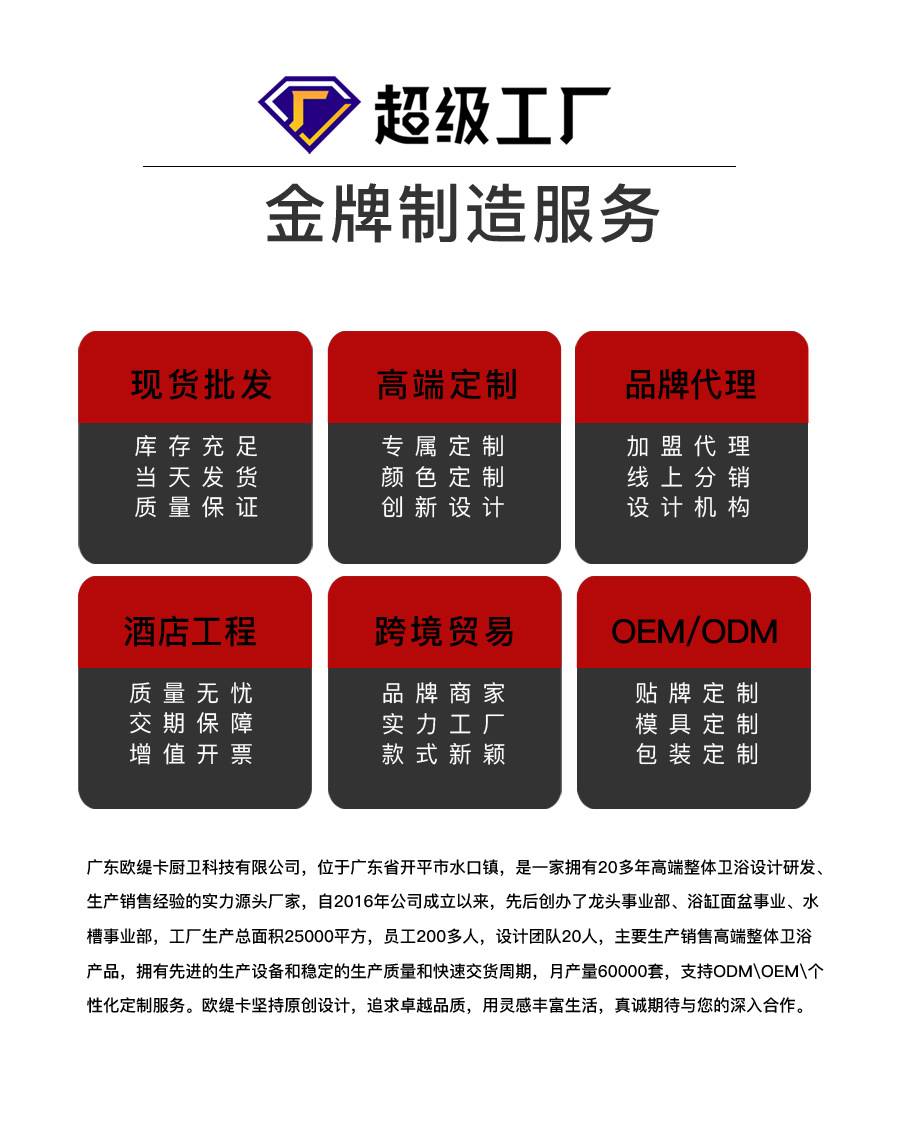 Details start with 5-service copy. Jpg