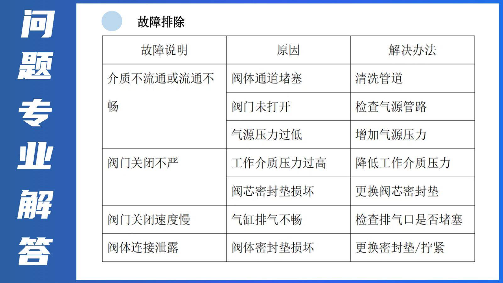 未命名的设计