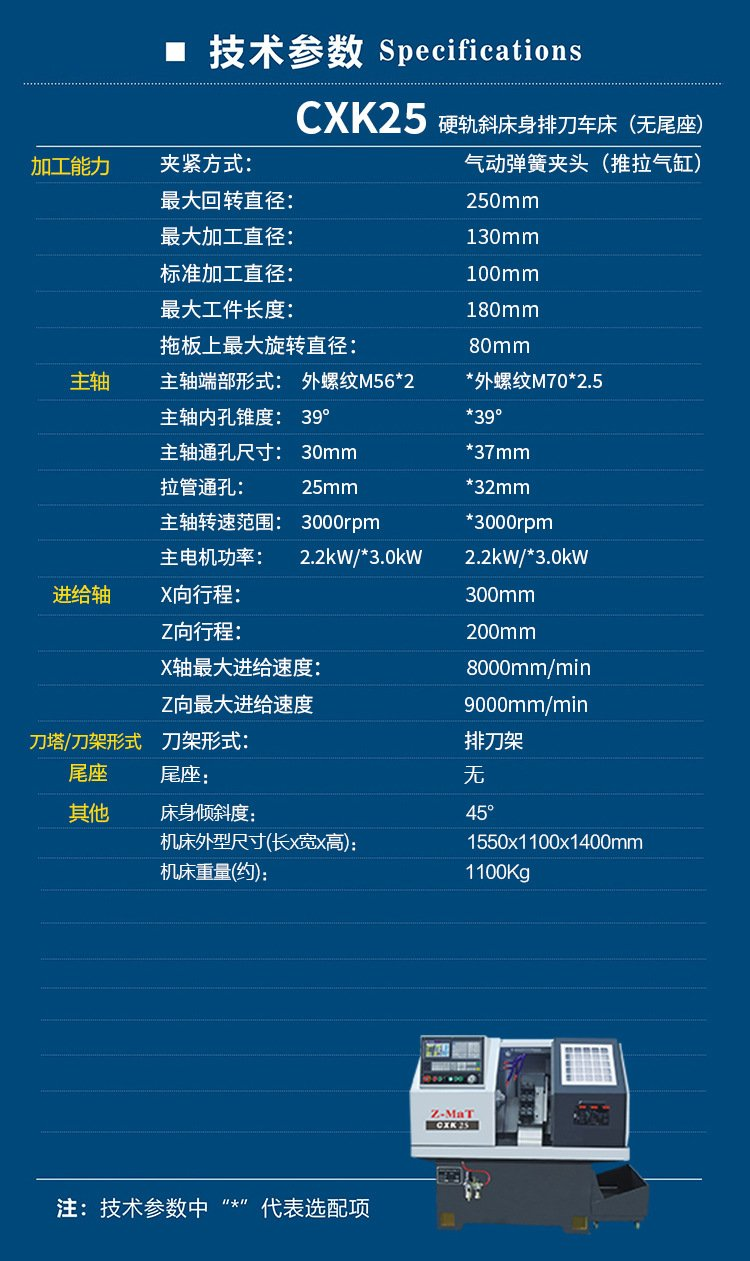 20250425/image/7g1hlms7i87lso783mr1oo.png