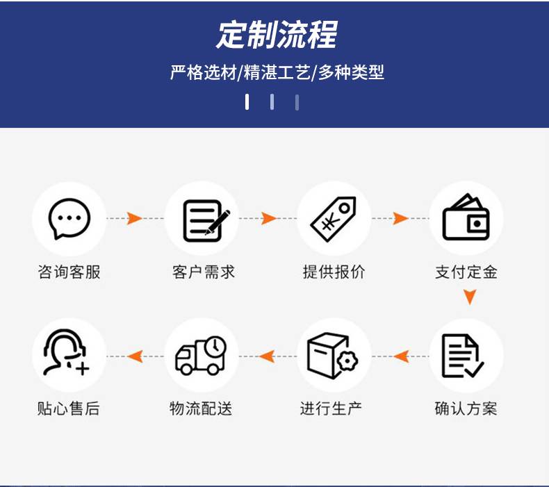 https://tp.3z0.cn/202605/22/11080810089.jpg