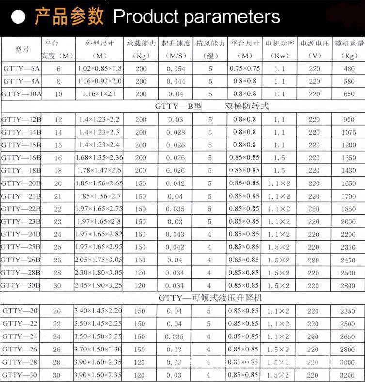 11064317580   277322638