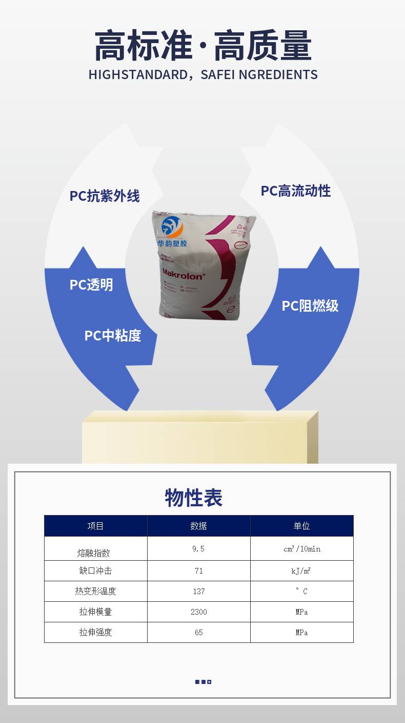 https://b2b-material.cdn.bcebos.com/dh_HNIg4TD6nIzEpK9bL6BAFEAE.jpg?w=790&h=1408