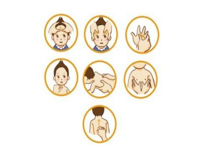 中一小儿推拿图4