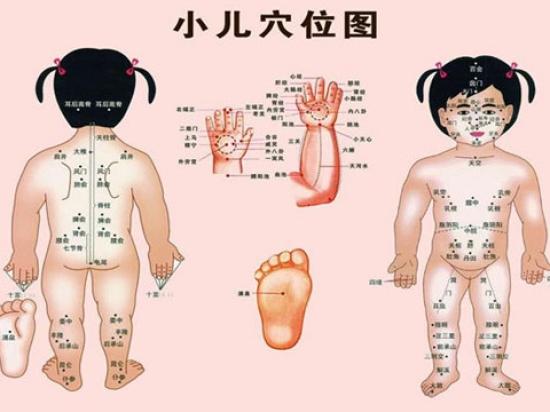 童润堂小儿推拿
