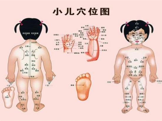 医元堂小儿推拿图3