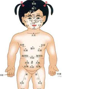 安同元小儿推拿