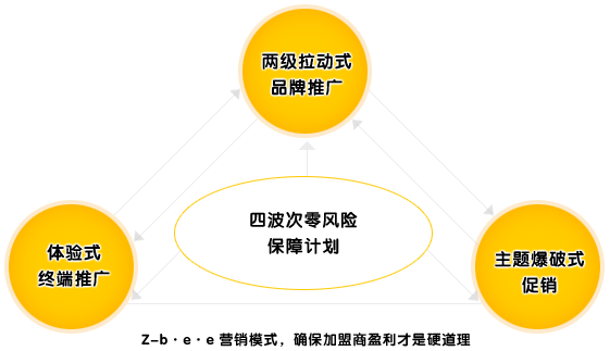 紫罗兰家纺图3