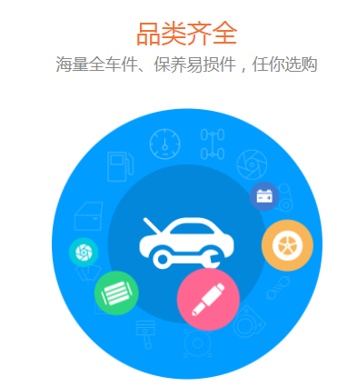 好汽配图2