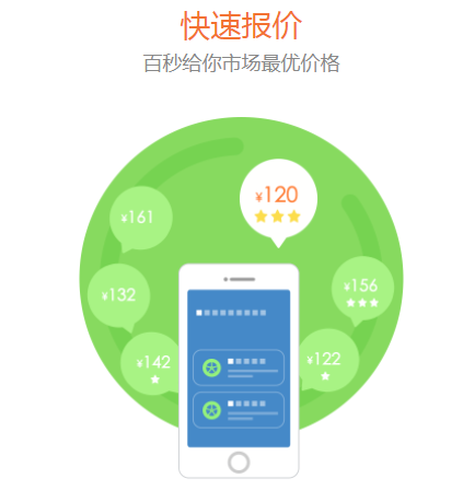 好汽配图3