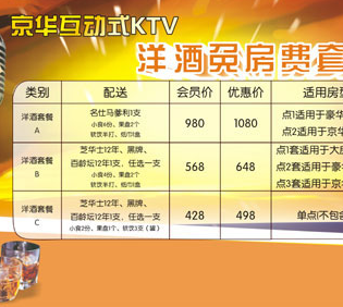 京华量贩ktv图2