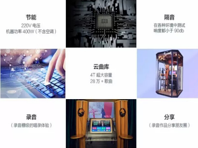 WoW哇喔miniktv图2