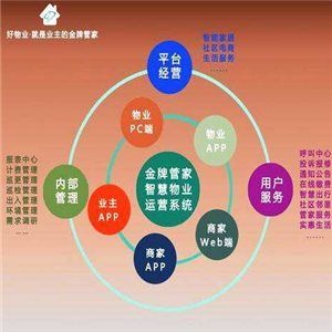 管家