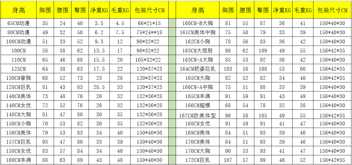 Size table 1 (2)
