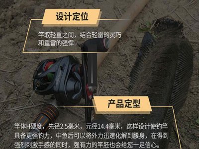 科尼渔具图3