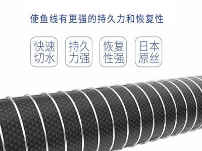 爱易达渔具图4