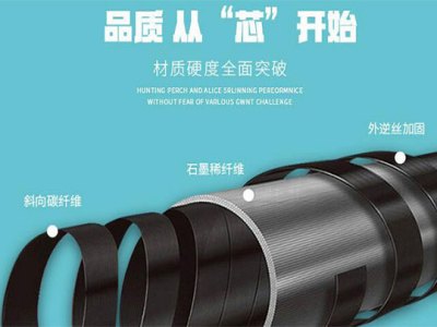拓福莱渔具图4