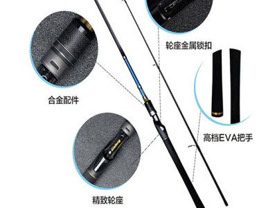 科尼渔具图2