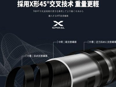 威恒渔具图4