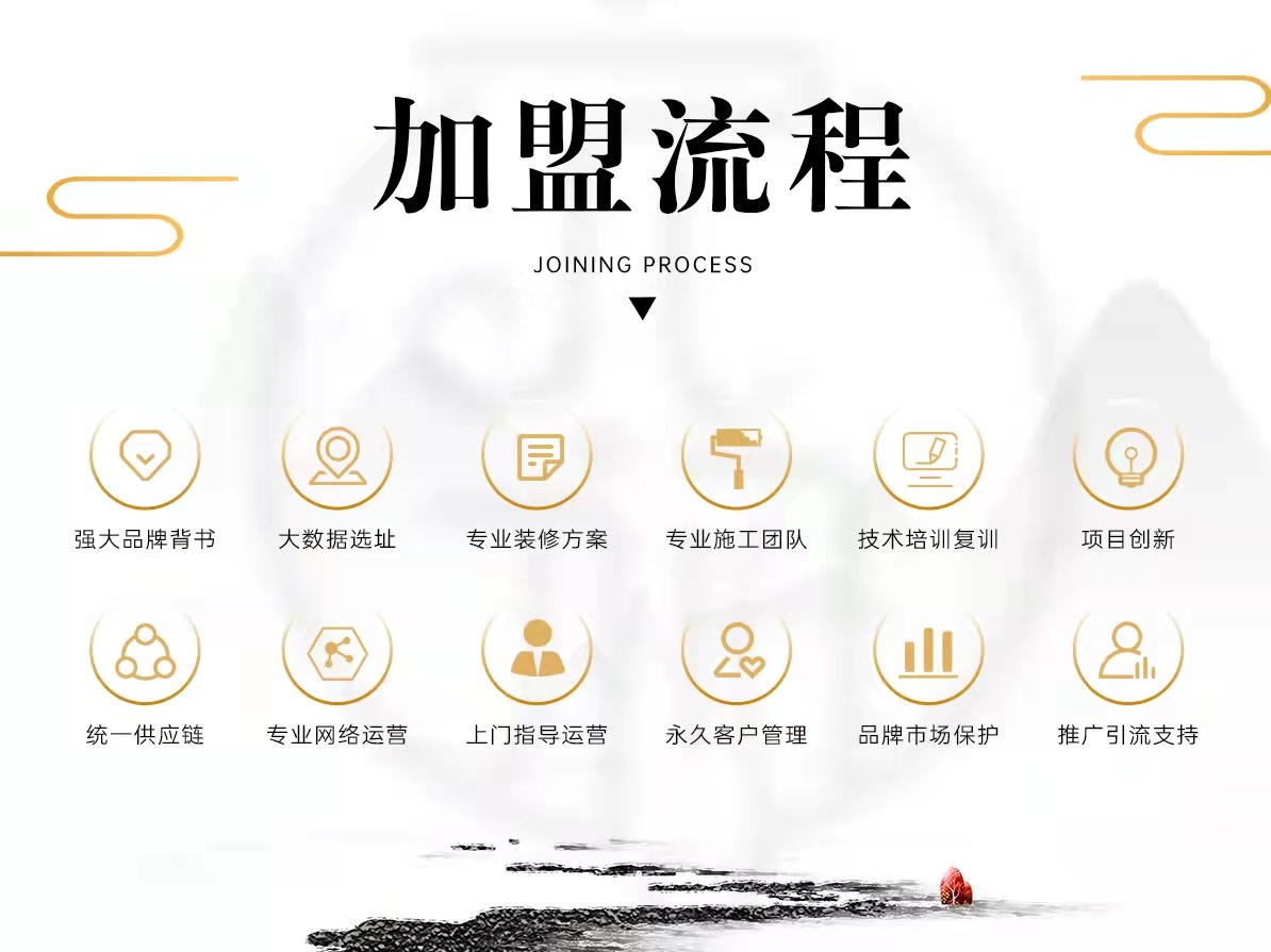 六初采耳洗头馆图3
