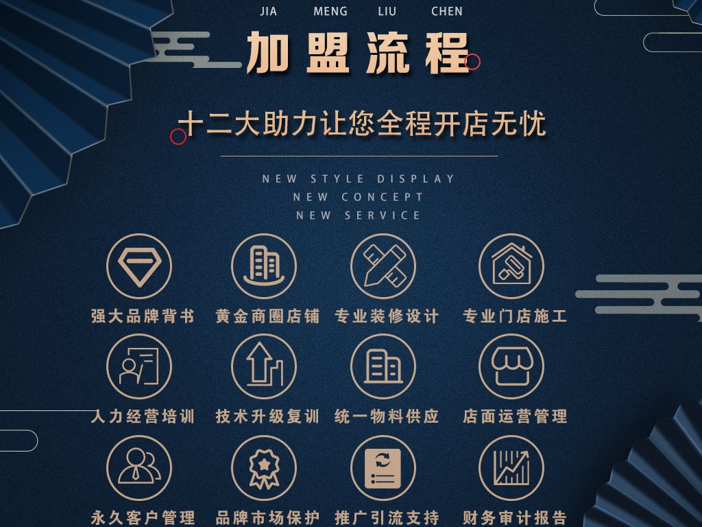 玺耳古法采耳图2