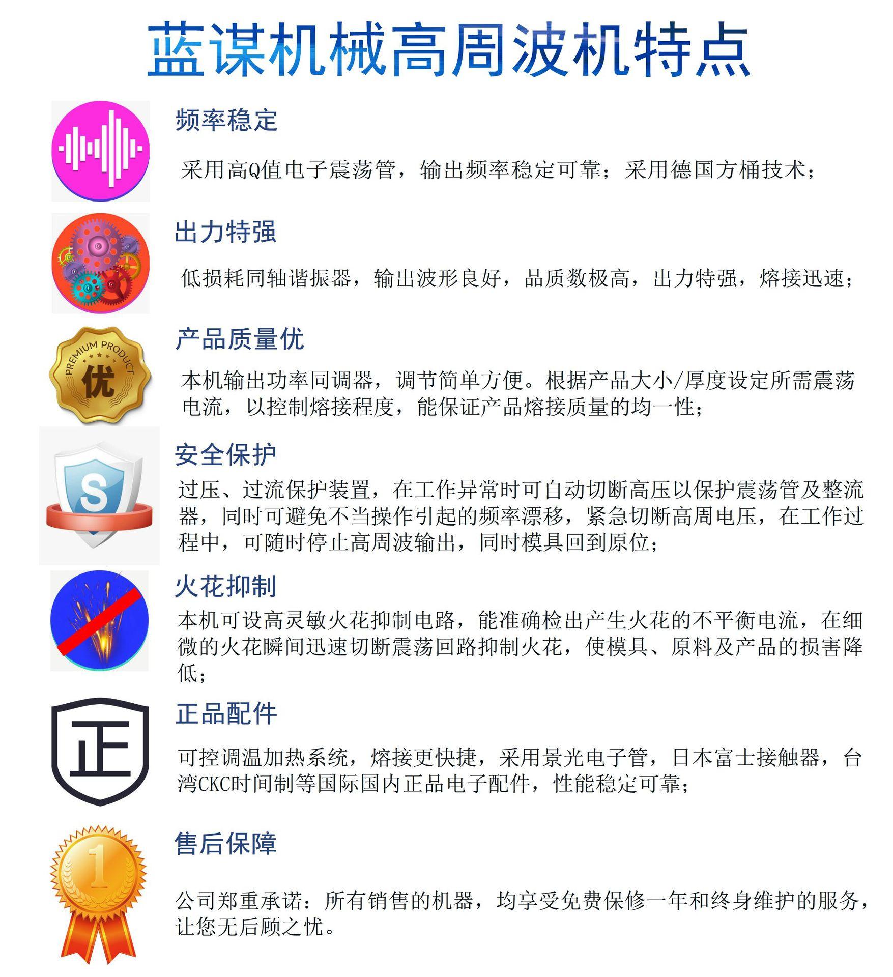 4蓝谋机械特点内容
