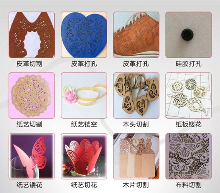undefined