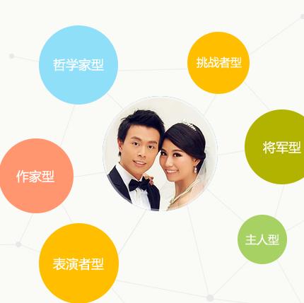 百合婚介