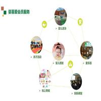 婴喜爱