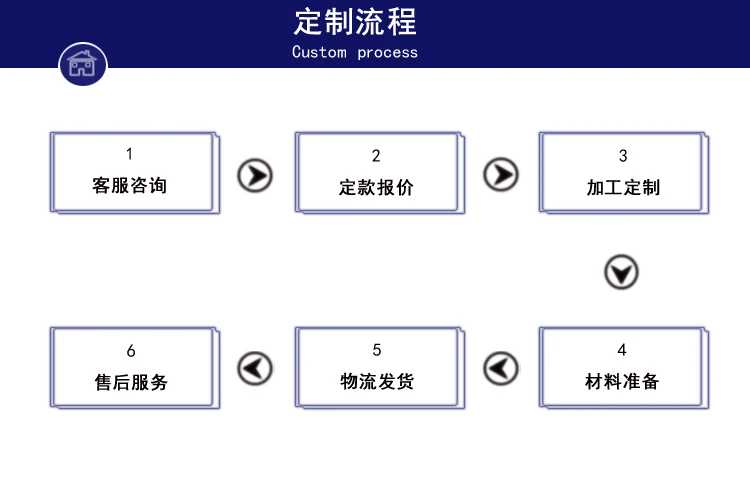 20250630/image/hss3xz0mq1ask9vod8mx77. Png